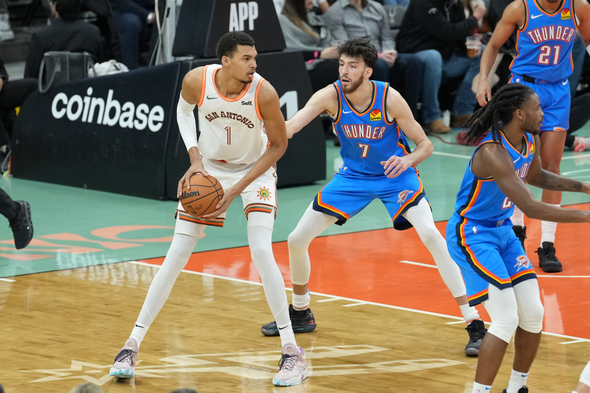 victor wembanyama chet holmgren thunder